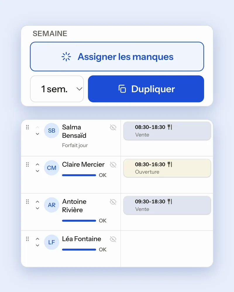 Le planning de la semaine dans Staff, avec le panneau Semaine ouvert et le bouton Dupliquer